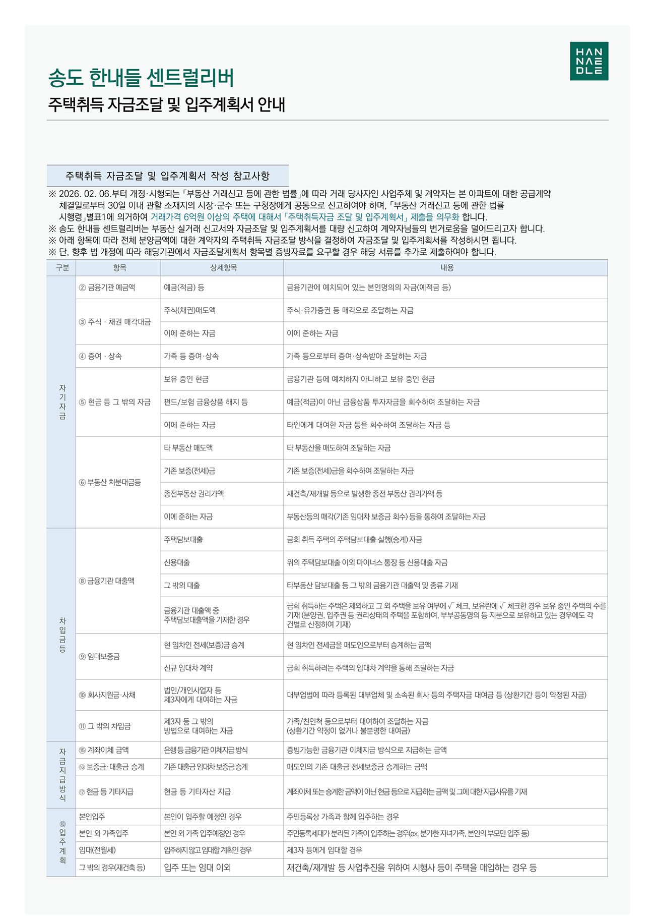 송도 한내들 센트럴리버 자금조달계획서 안내